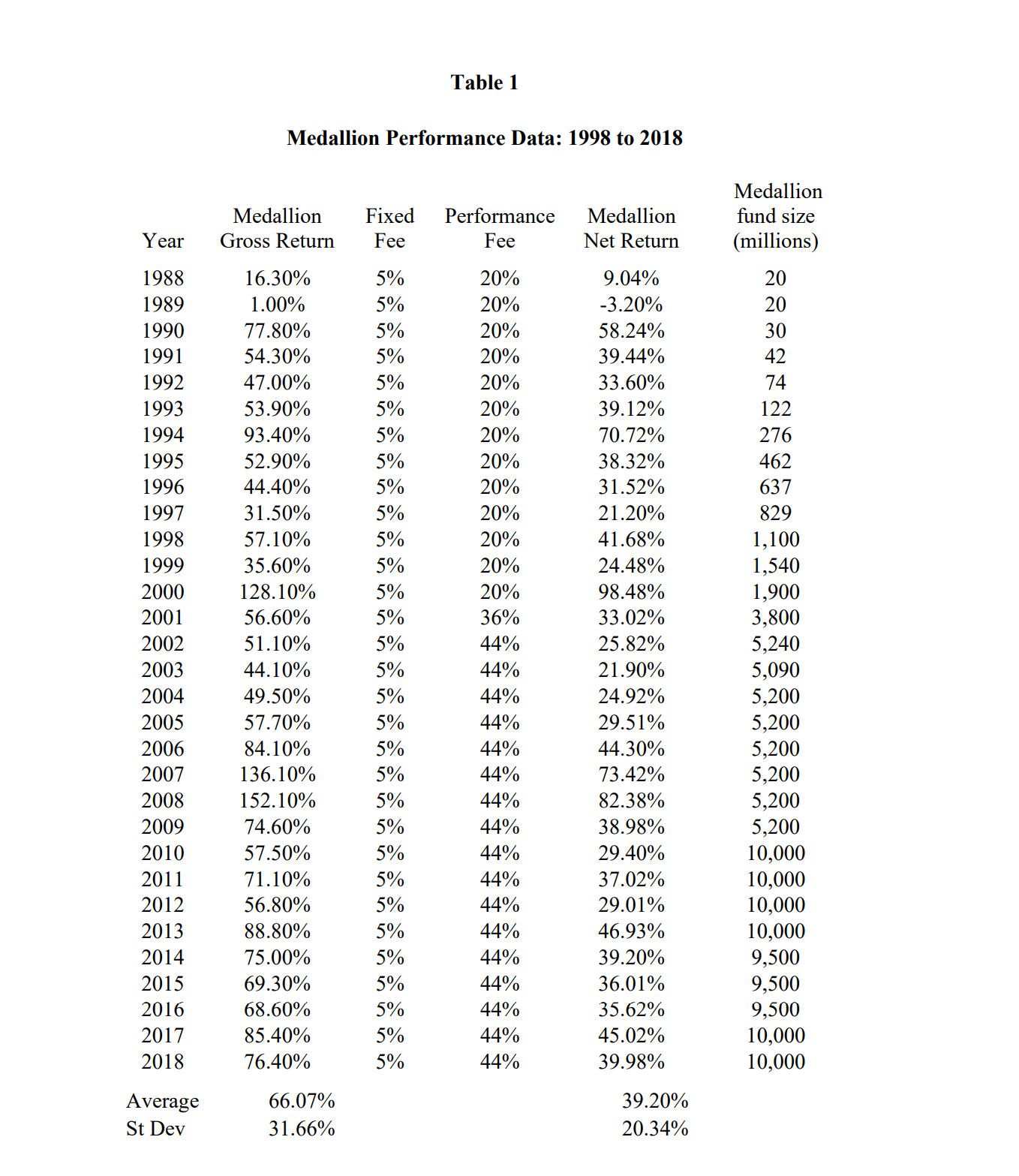 Table1-1.png